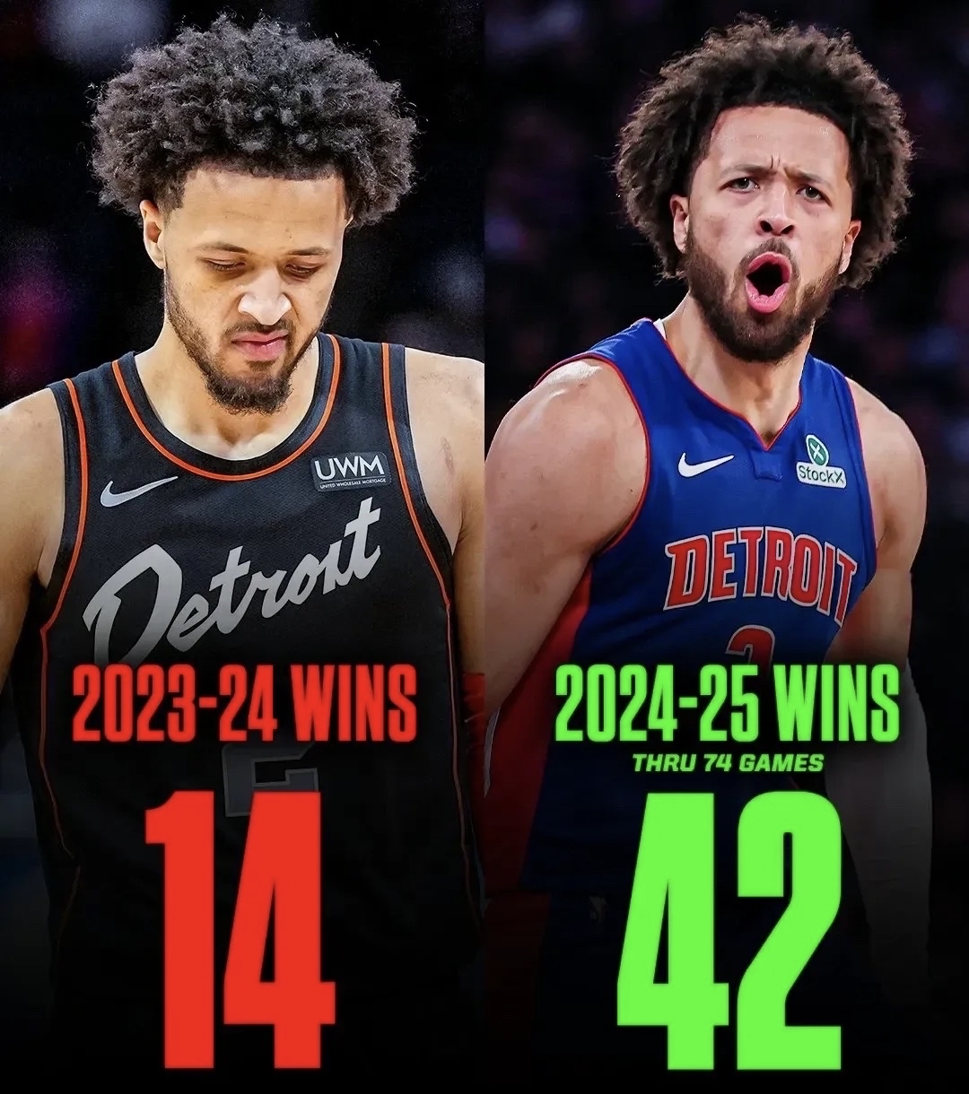 开云体育在线注册赛后突围战来临，底特律活塞围绕德国杯队长鼓劲，底气十足，纪律约束更严格的简单介绍