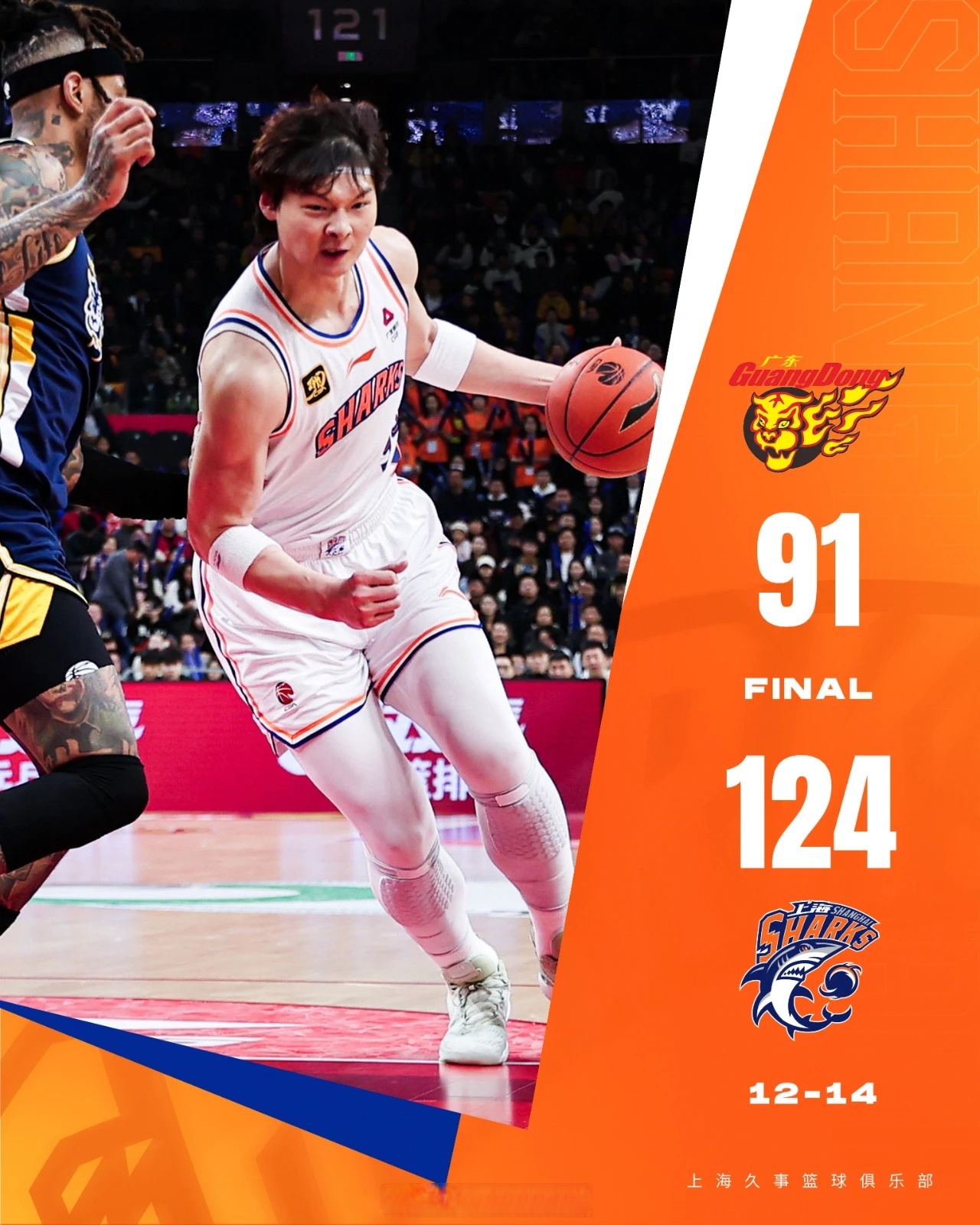 开云体育手机登录冲刺阶段上海海港调整名单以备CBA常规赛,造点机会环节打磨,态度坚定,控场能力受关注的简单介绍