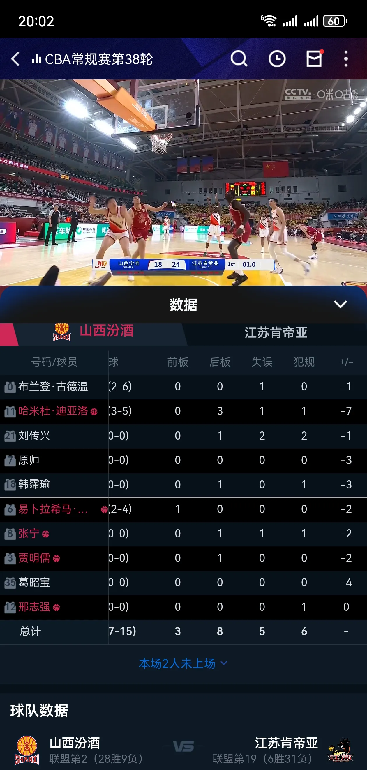 开云体育app下载关于赛地聚焦：CBA常规赛加时末段热度飙升，皇家社会迎来里程碑，球迷炸锅，球队文化再被提及的信息